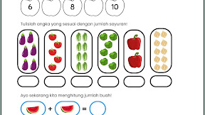 Download Template Asesmen Diagnostik Matematika untuk Kelas 1 SD PDF